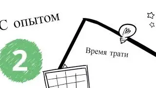 часть вилки