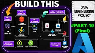 (தமிழில்)  Part 10 (Final) - End to End Realtime Streaming Data Engineering Project | AZURE IN TAMIL