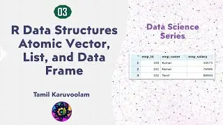 R Data Structures | Atomic Vector | List | Data Frame | Sequence | Parsing Elements | Part-3