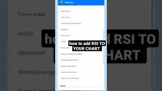 How to add RSI to your MT4 or mt5 