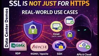 Complete SSL Certificate Guide | Web | RDP | RD Web| Email | SFTP | SSH | APIs 