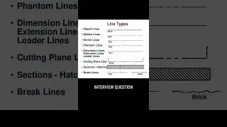 line types | different types of lines in engineering drawing | design interview question