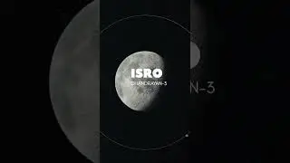 Chandrayaan-3 Successful Launch || Jai Ho 🇮🇳 || #shorts #chandrayan3 #isro #chandrayaan #divakhushi
