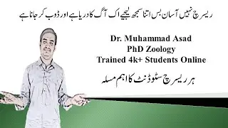 RESEARCH DIFFCULITIES | RESEARCH | THESIS | DR MUHAMMAD ASAD