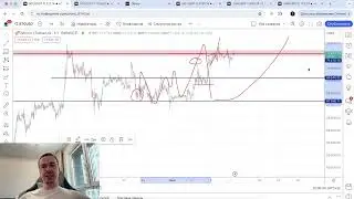 Биткоин прогноз - возможен ли рост на выходных?