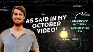 As Predicted! Bitcoin Gets Bullish Momentum October 14