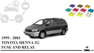 Fuse Box Diagram Toyota Sienna 1997 - 2003 relay with assignment and location