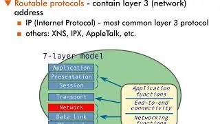 Routing - 8 :  Layer 3 Protocols