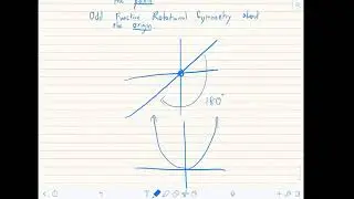 Lesson 4 5 Even and Odd Function Integration Theorems