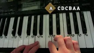 How to play Look What You Made Me Do- Taylor Swift- piano