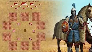 Byzantine Military Revolution: The Army That Brought the Empire to A Golden Age in the 10th Century