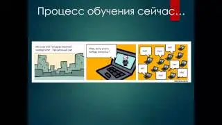 Как раскрутить видео в YouTube. Вебинар 