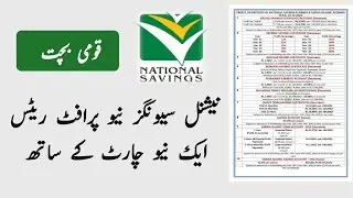 National Savings Profit Rates 2024 | National Savings Center | Qaumi Bachat Profit Rates 2024