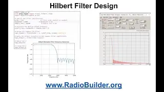 Hilbert Filter Design from scratch using Python and Iowa Hills software