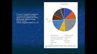 CT Protocol Design and Optimization 2021- Part 1