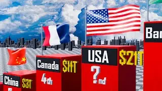 50 Richest Countries 2023 - GDP Comparison (3D Animated)