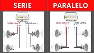 Conexión en serie o paralelo de PARLANTES (Saca el Jugo a tu Ampli)