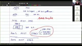 Cryptographic Hash Algorithms