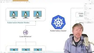 Training Certified Kubernetes Administrator 72  Intro to Highly Available K8S Clusters with Kubeadm