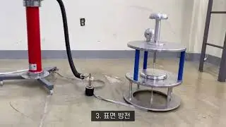 [BATCAM 2.0] Arc, corona discharge, floating discharge, surface discharge.