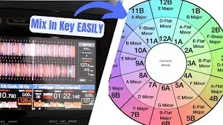 Mixing in key the easy way