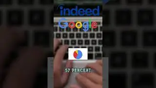 REACT JS in 2023! Worth it?