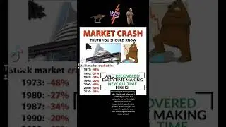 Market Crashes DON’T last forever! #stockmarket #stock #short