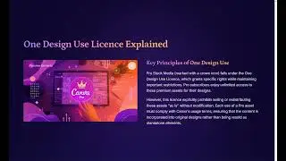 99. Understanding Canva Licensing Rules