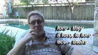 Imparando a parlare l'inglese _ indicando il possessore 3