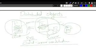 2021: Distributed System | RMI Prat 2 | Distributed objects and RMI | RMI Implementation