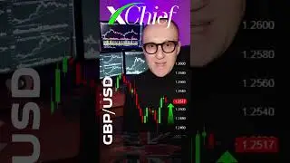 GBPUSD #gbpusd #трейдинг #форекссигналы #форексторговля #сигналыфорекс #торговыесигналы