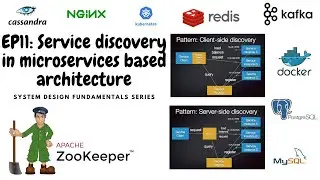 EP11:  Service discovery in micro services based architecture | client side & server side discovery