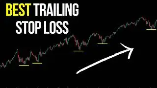 Which Trailing Stop Loss Works Best? Full Backtest Results