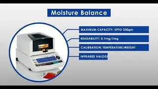 ACZET Moisture Analyzer - Introduction