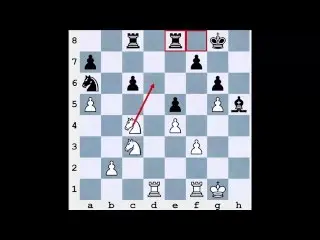 Chess Tactics : Offense is the best defense