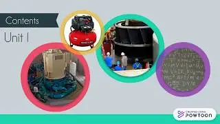 Forms of energy