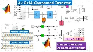 Simulation of three phase grid connected inverter (100KVA) with a PI controller in MATLAB Simulink
