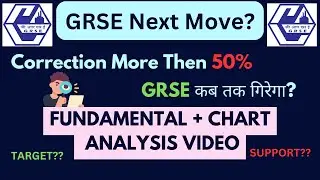 GRSE Complete Fundamental + Chart Analysis Video 2024 | Next Support??