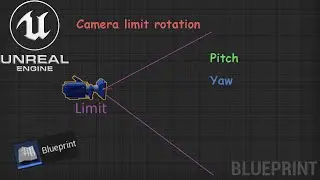 Unreal Camera rotation limit