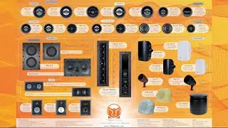 In Ceiling Speakers - AVDreamer interviews CEO of TDG Audio talks NFC series architectural speakers