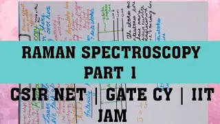 RAMAN SPECTROSCOPY | PART 1 | RAMAN SHIFT | STOKES LINE | ANTI STOKES LINE | RAYLEIGH SCATTERING