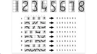 Machine Learning Tool - Ziffern und Pfeile