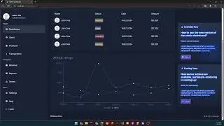 Admin Dashboard - Full Stack Next.js 14 MongoDB Part1
