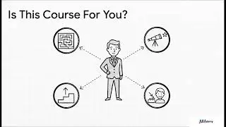 PSPO-II Professional Scrum Product Owner II Overview