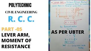 LECTURE-08 CONCEPT OF LEVER ARM, MOMENT OF RESISTANCE. @atechpoly7770