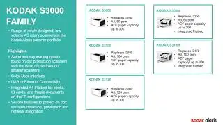 New S2085f and S3000 series Scanners from Kodak Alaris