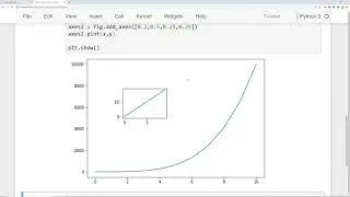 004 Matplotlib   Implementing Figures and Axes