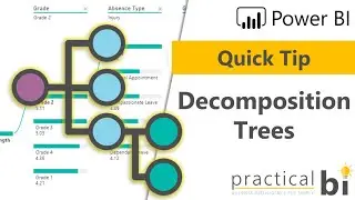 Power BI Quick Tip: Decomposition Trees