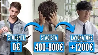 Lavorare nel DIGITAL MARKETING: 3 consigli che devi assolutamente conoscere!