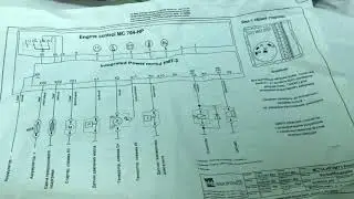 Пульт управления двигателя KIMIX